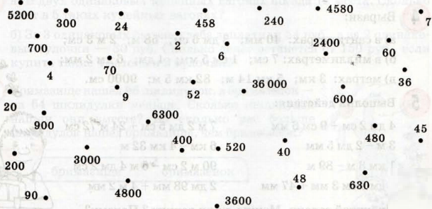 Задание рисунок 1