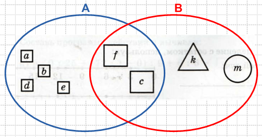 Решение рисунок 1
