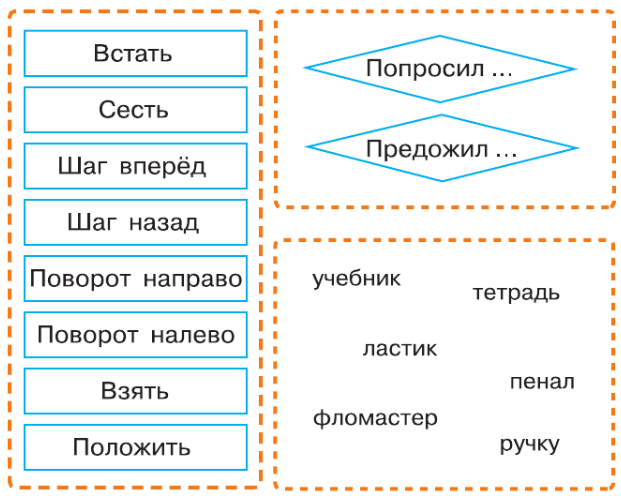 Задание рисунок 1